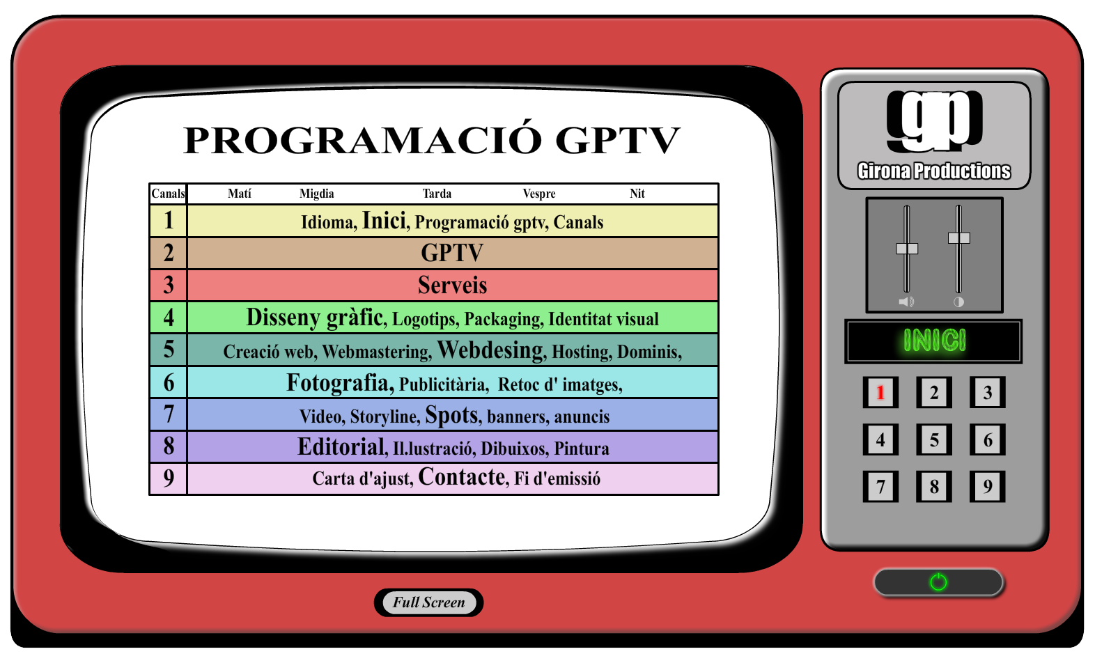 GPTV